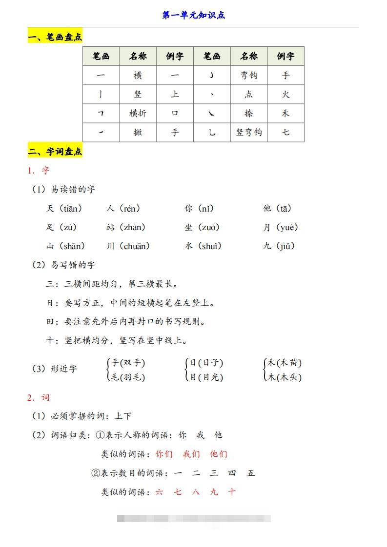 【24新教材】一上语文第1单元知识点梳理-大伟资源网