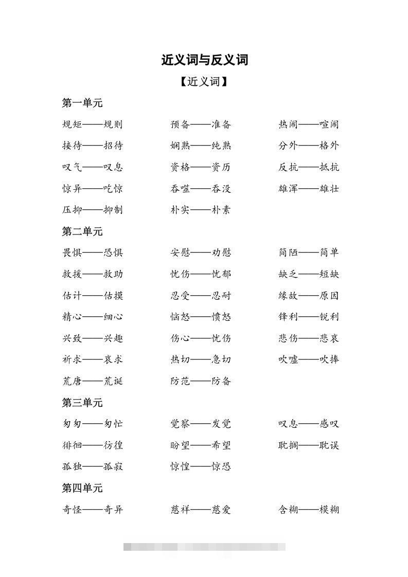 六年级语文下册复习资料近义词和反义词（部编版）-大伟资源网