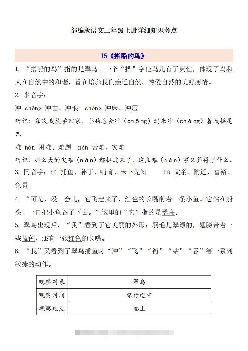三（上）语文第5单元自编知识点-大伟资源网