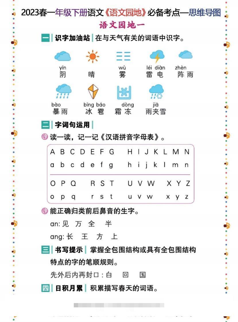 2023春一年级下册语文《语文园地》必备考点—思维导图-大伟资源网