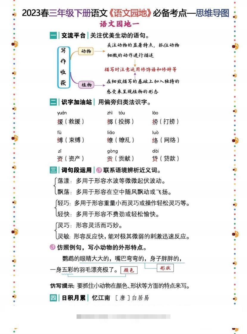 2023春三年级下册语文《语文园地》必备考点—思维导图-大伟资源网