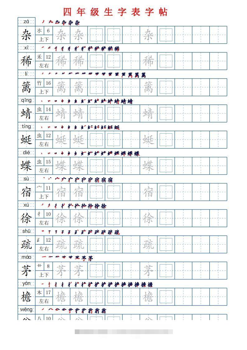 【生字表字帖250个（偏旁部首+笔顺+拼音21页）】四下语文-大伟资源网