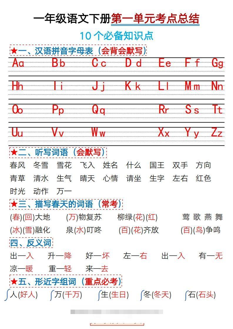 ★3.7一年级语文下册1-4单元考点总结-大伟资源网