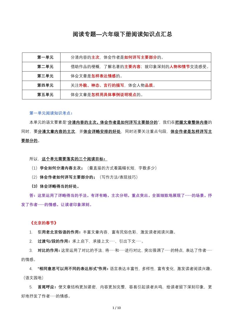 六年级下语文阅读知识点汇总-大伟资源网