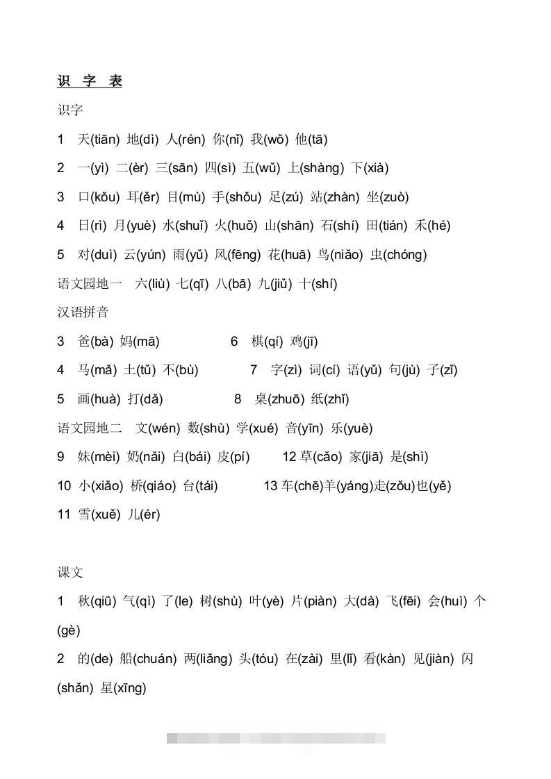 部编版小学一年级语文上册生字表(注音)-大伟资源网