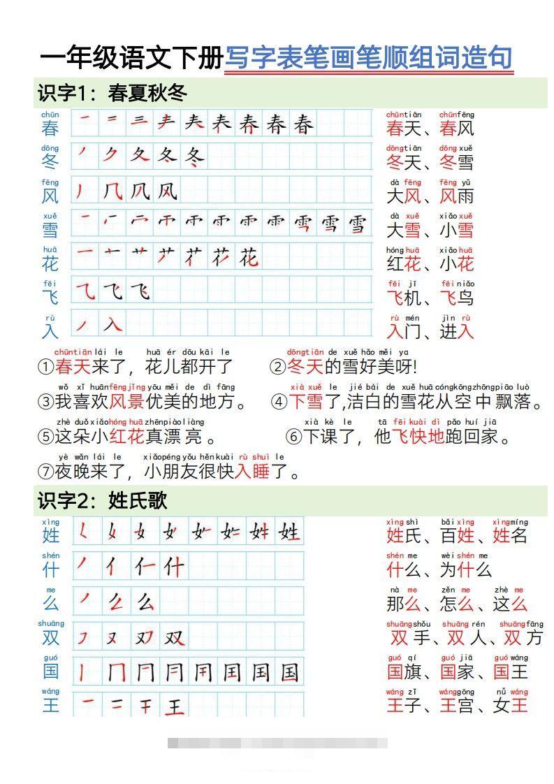 1.19一年级语文下册写字表笔画笔顺组词造句-大伟资源网