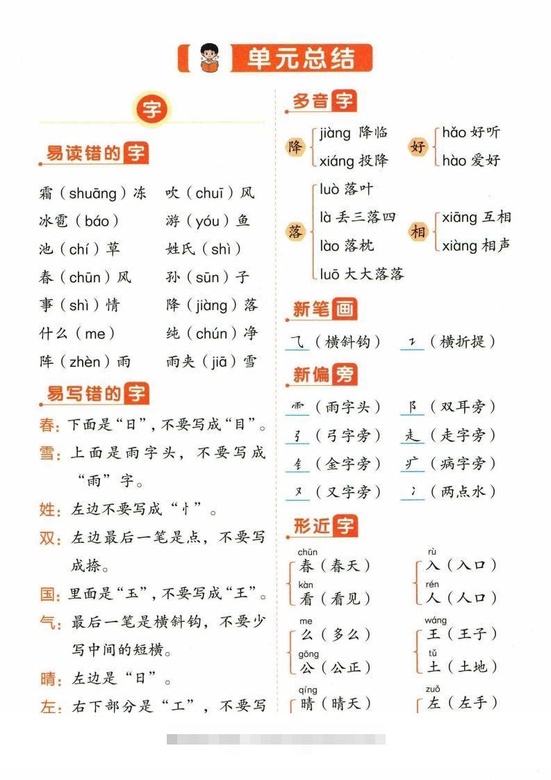 ❤一年级下册语文单元总结-大伟资源网