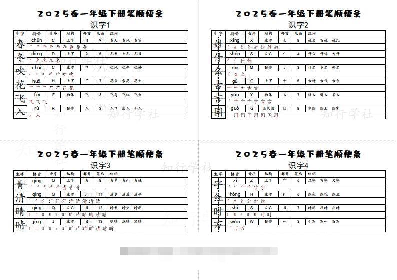 25一下语文生字【笔顺】便条-大伟资源网