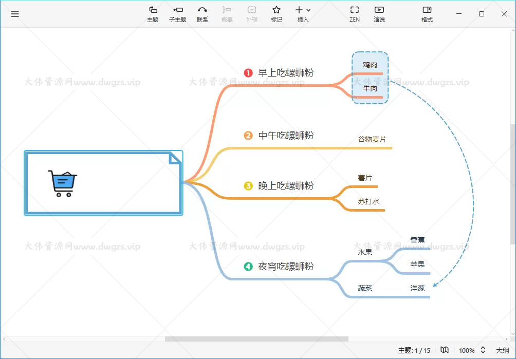 XMind 2024 v25.04.03033 专业思维导图绿色便携版-大伟资源网