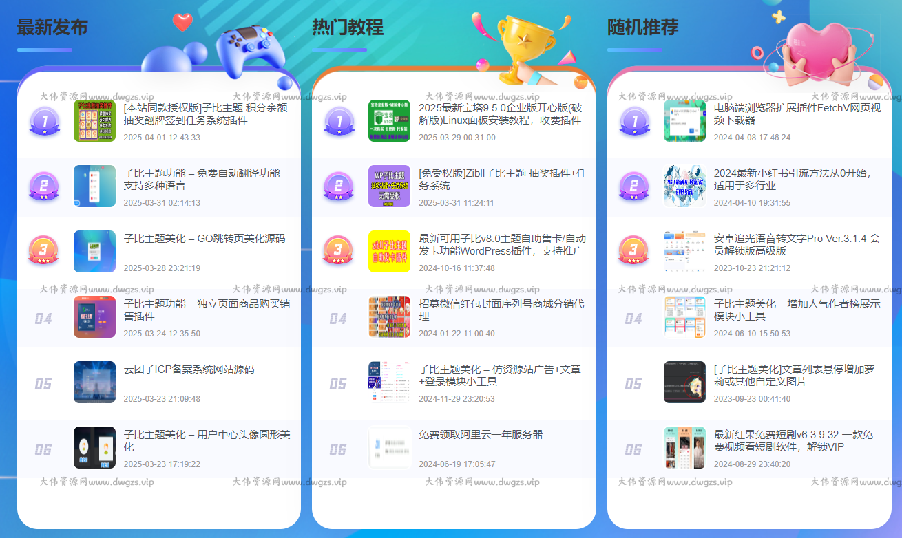 子比主题美化 – 新版文章列表排行榜小工具-大伟资源网