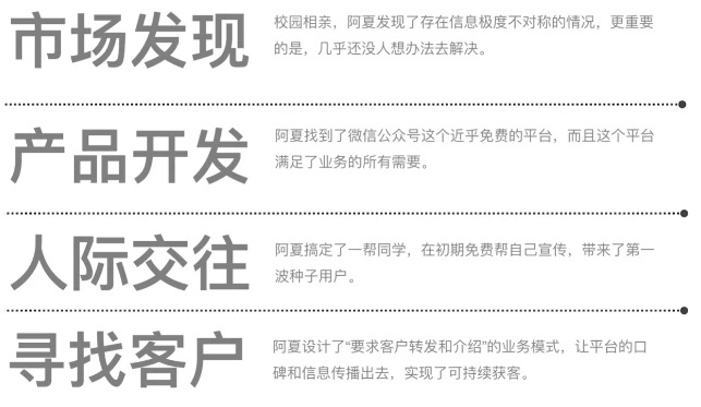普通人的赚钱思路课-大伟资源网