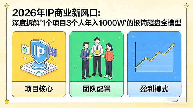 2026年IP商业新风口：深度拆解“1个项目3个人年入1000W”的极简超盘全模型-大伟资源网