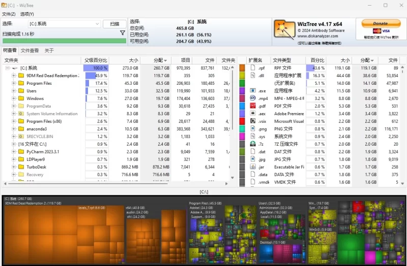 WizTree 磁盘分析工具 v4.31 便携版-大伟资源网