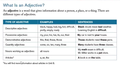 Great Writing 外教精讲课-大伟资源网