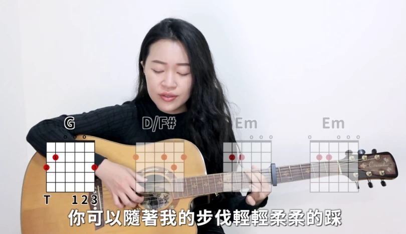 图片[1]-米米的吉他小宇宙-大伟资源网