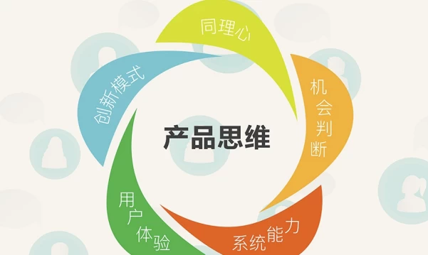 产品思维30讲（从第一用户到第一桶金）-大伟资源网