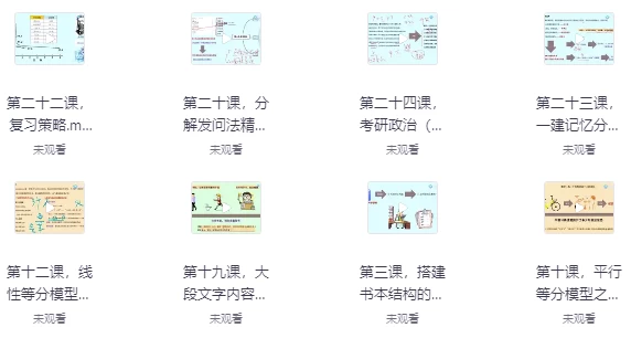 千峰记忆 专业书快速等分记忆-大伟资源网