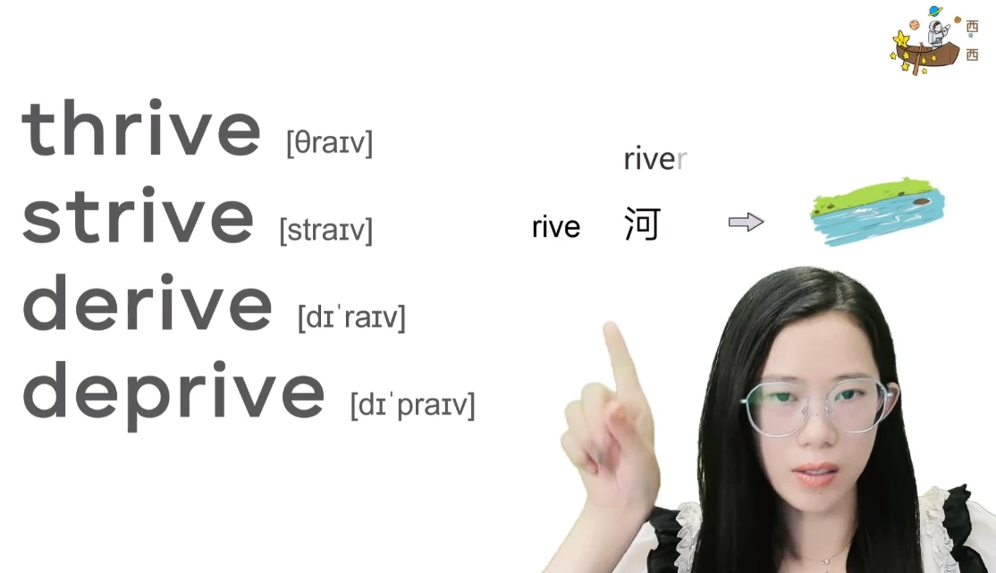 图片[1]-西西单词速记课堂资料合集320节课完整版 1200基础词汇+4300考研词汇+6000词根+四六级+课件等-大伟资源网