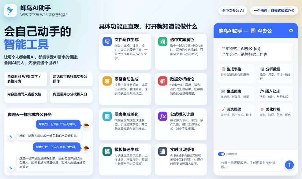 图片[1]-蜂鸟AI助手 v1.0.0，WPS双模式智能插件，会自己动手的全中文AI办公神器！-大伟资源网