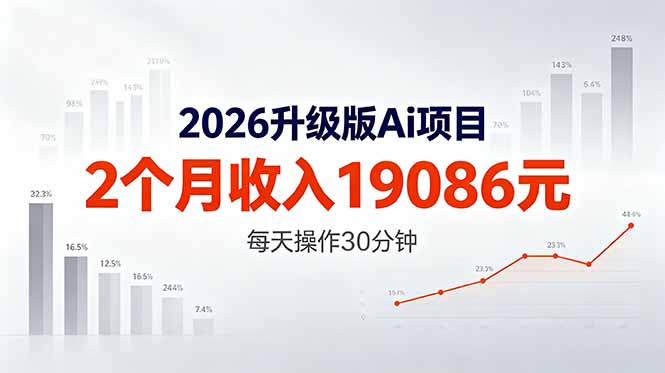 2026升级版Ai任务，2个月收入19086元，熟练后每天操作30分钟！-大伟资源网