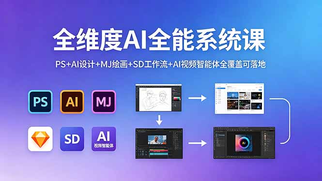 全维度AI全能系统课，PS+AI设计+MJ绘画+SD工作流+AI视频智能体全覆盖可落地-大伟资源网