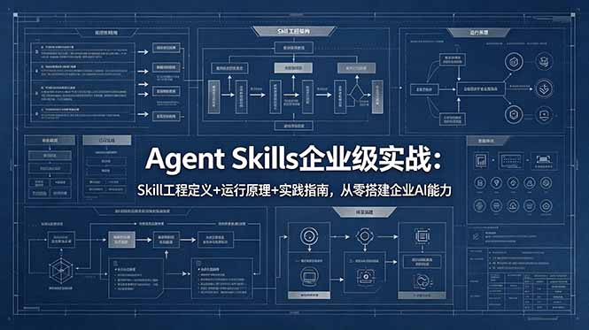 Agent Skills企业级实战：Skill工程定义+运行原理+实践指南，从零搭建企业AI能力-大伟资源网