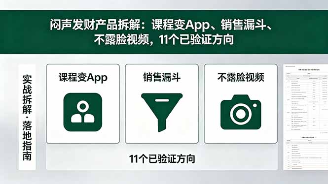 付费文章：闷声发财产品拆解：课程变App、销售漏斗、不露脸视频，11个已验证方向-大伟资源网