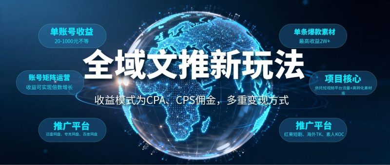 全域文推新玩法：收益模式为CPA、CPS佣金，多重变现方式-大伟资源网