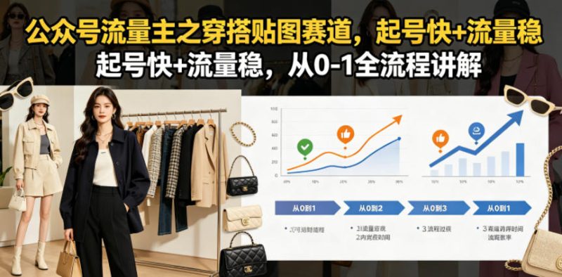 公众号流量主之穿搭贴图赛道，起号快+流量稳，从0-1全流程讲解-大伟资源网