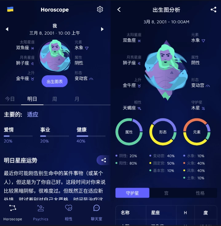 Nebula 星座运势分析 v4.55.00-大伟资源网