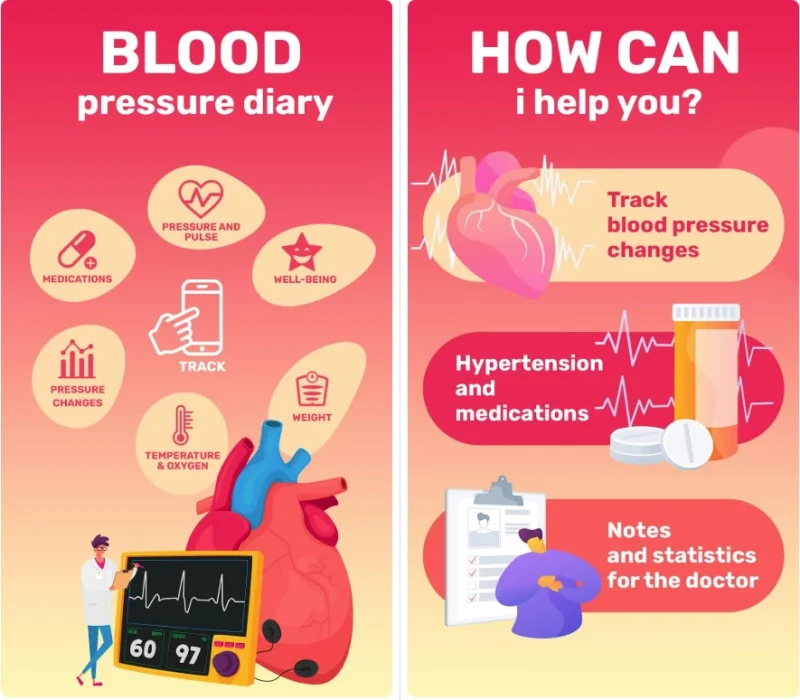 Blood Pressure Tracker 血压记录追踪器 v3.6.8 解锁高级版-大伟资源网