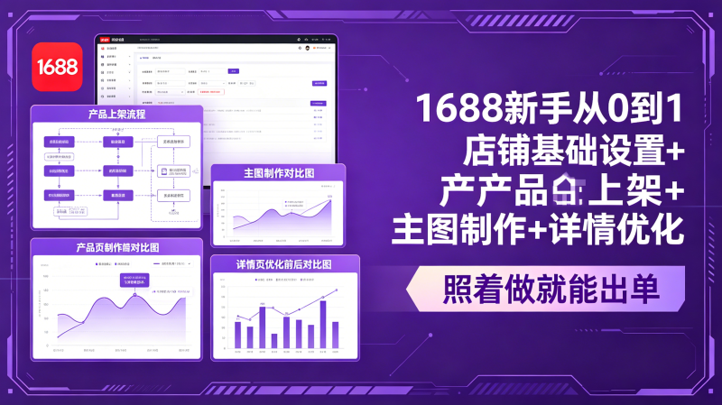 1688新手从0到1：店铺基础设置+产品上架+主图制作+详情优化，照着做就能出单-大伟资源网