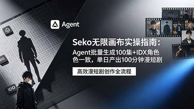 Seko无限画布实操指南：Agent批量生成100集+IDX角色一致，单日产出100分钟漫短剧-大伟资源网