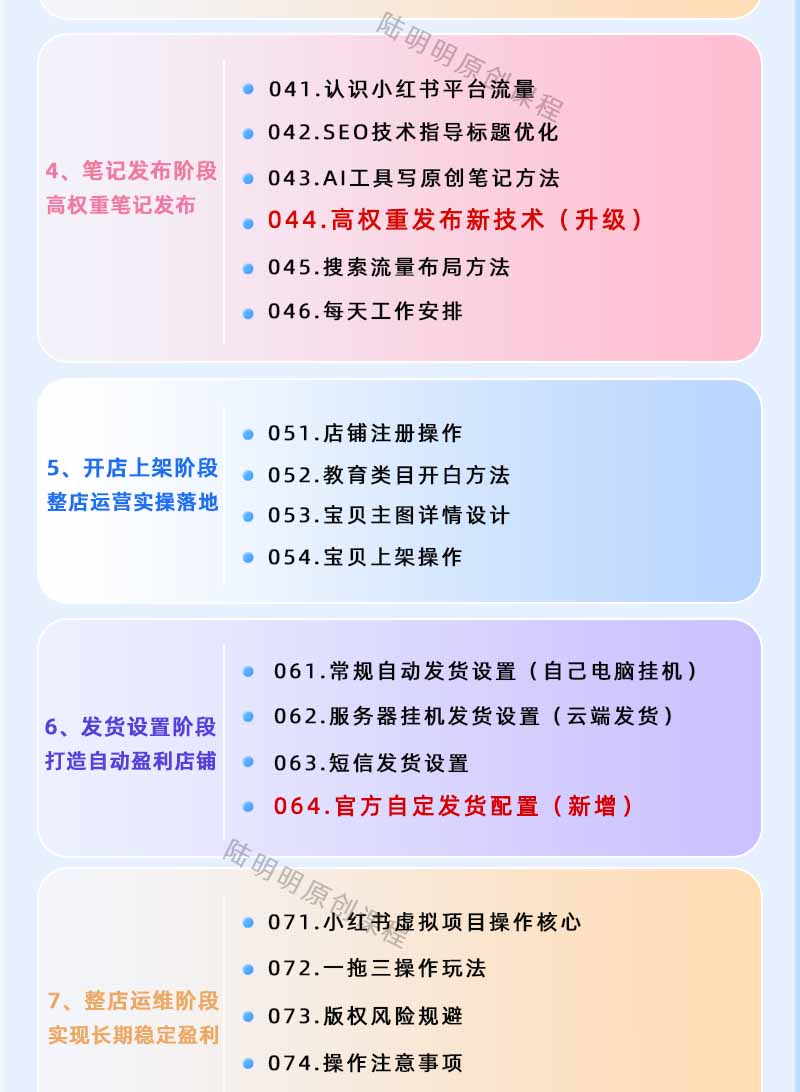 图片[3]-小红书虚拟项目特训班9.0，全面拥抱AI，批量产出原创PPT货源，单品/单店纯利润几万到几十W-御文网