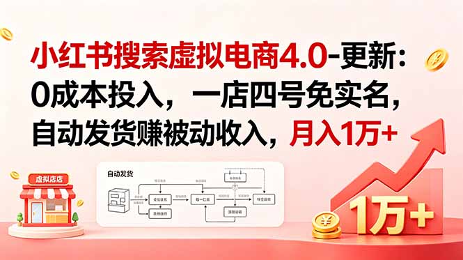小红书搜索虚拟电商4.0-更新：0成本投入，一店四号免实名，自动发货赚被动收入，月入1万+-大伟资源网