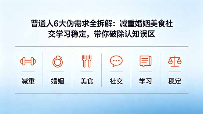 付费文章：普通人6大伪需求全拆解：减重婚姻美食社交学习稳定，带你破除认知误区-大伟资源网