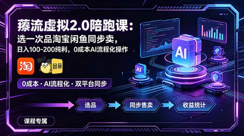 薅流虚拟2.0陪跑课：选一次品淘宝闲鱼同步卖，日入100-200纯利，0成本AI流程化操作-大伟资源网