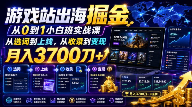 游戏站出海掘金从0到1小白实战课，从选词到上线，从收录到变现，月入3700刀+-大伟资源网