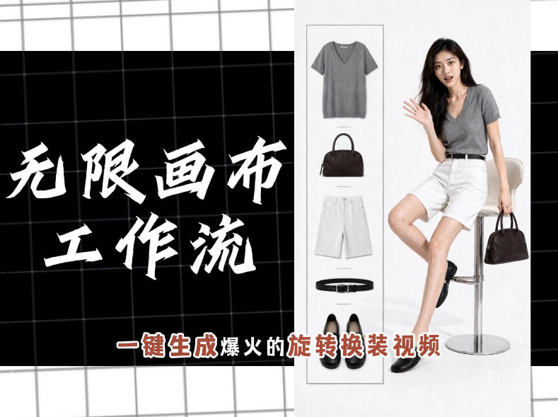 无限画布工作流，一键制作爆火的旋转换装视频，操作简单，零基础也能学会-大伟资源网
