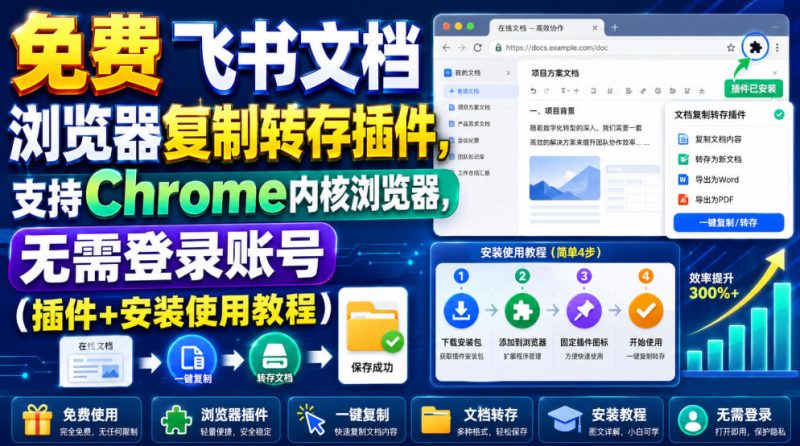 免费飞书文档浏览器复制转存插件，支持Chrome内核浏览器，无需登录账号(插件+安装使用教程)-大伟资源网