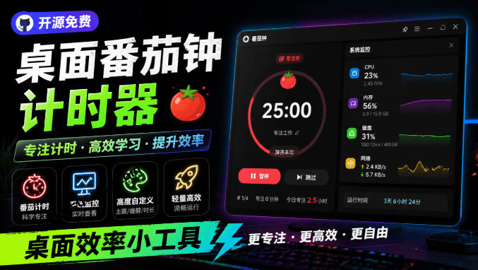 仅1.16MB，开源极简的桌面时钟、番茄钟计时器，还支持系统监控显示，桌面效率小工具Catime-大伟资源网