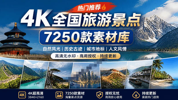 热门全国旅游风景素材！4K全国旅游景点素材库，7250款素材，旅行达人城市航拍风景风光高清短视频-大伟资源网