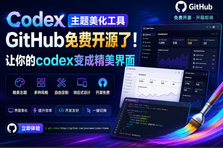 Codex主题美化工具，GitHub免费开源了！让你的codex变成精美界面-大伟资源网