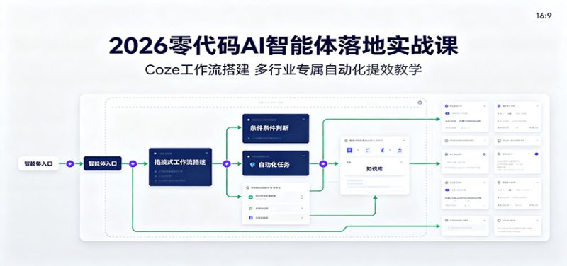 2026零代码AI智能体落地实战课：Coze工作流搭建，多行业专属自动化提效教学-大伟资源网