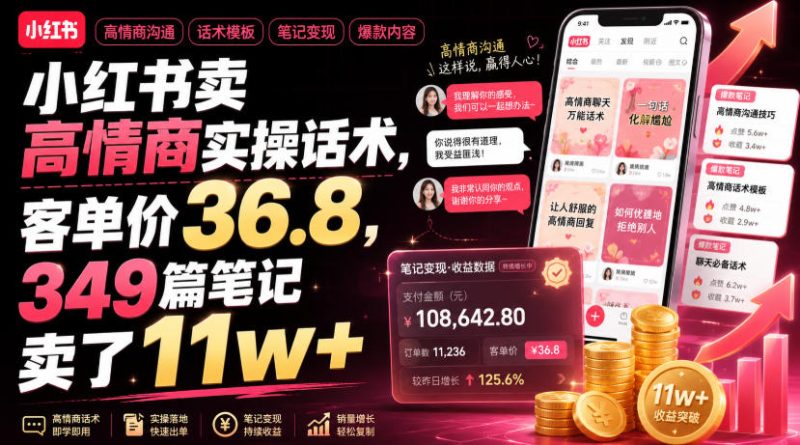 小红书卖高情商实操话术，客单价36.8，349篇笔记卖了11w+！-大伟资源网