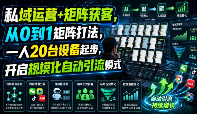 私域运营+矩阵获客,从0到1矩阵打法,一人20台设备起步,开启规模化自动引流模式!-大伟资源网
