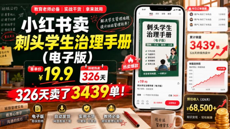 小红书卖刺头学生治理手册(电子版)，客单价19.9，326天卖了3439单！-大伟资源网