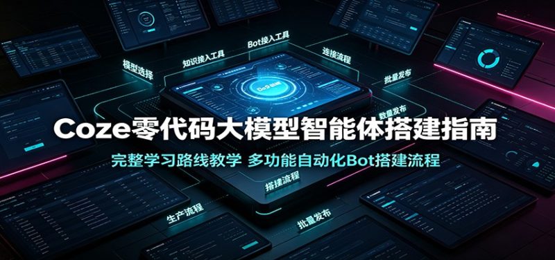 Coze零代码大模型智能体搭建指南：完整学习路线教学，多功能自动化Bot搭建流程-大伟资源网