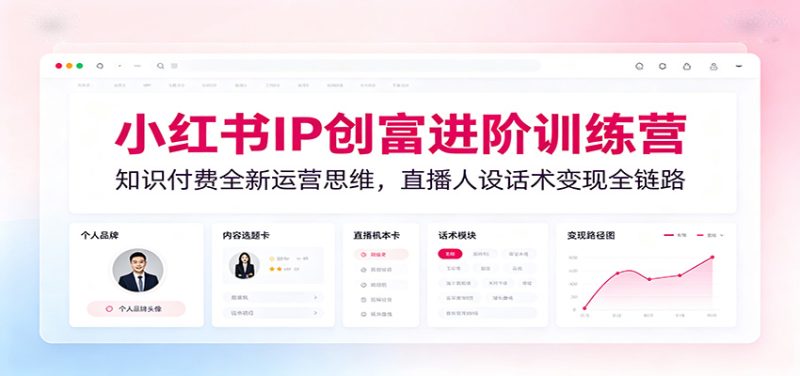 小红书IP创富进阶训练营：知识付费全新运营思维，直播人设话术变现全链路-大伟资源网