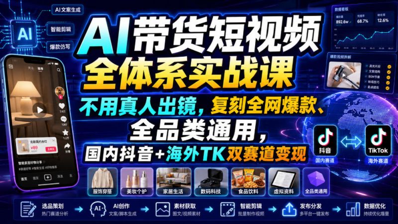 AI带货短视频全体系实战课，不用真人出镜，复刻全网爆款、全品类通用，国内抖音+海外TK双赛道变现-大伟资源网